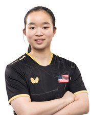 Yu Mandy