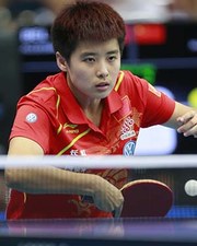 Gu Ruochen